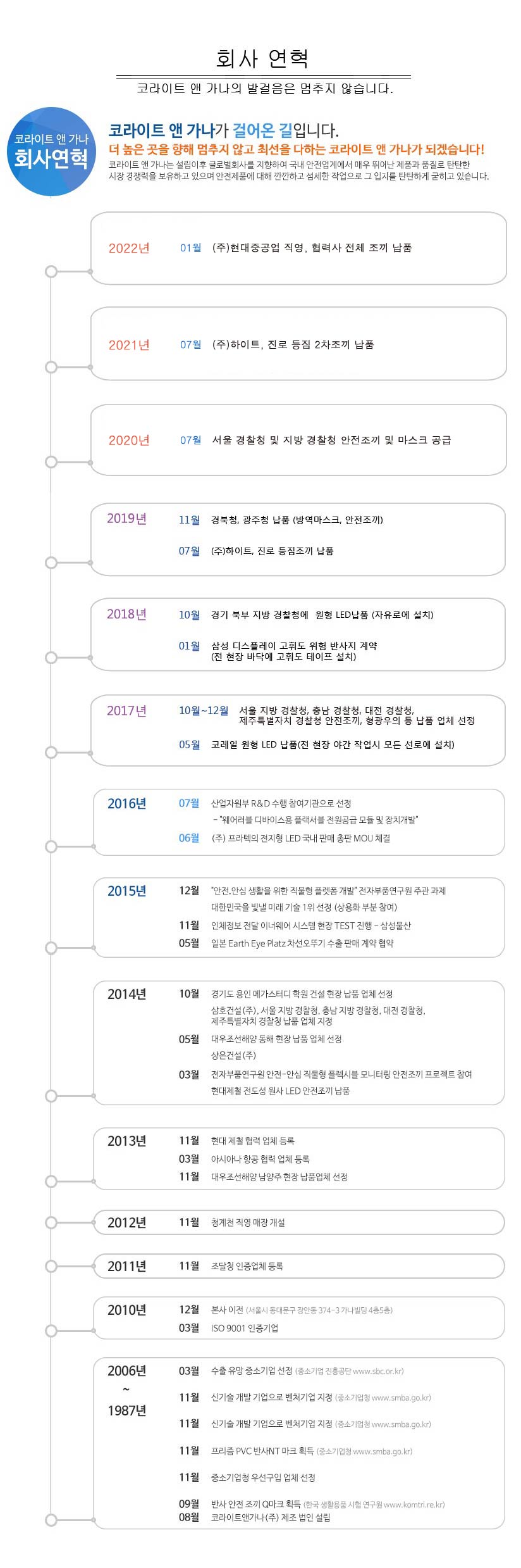연혁-01.jpg