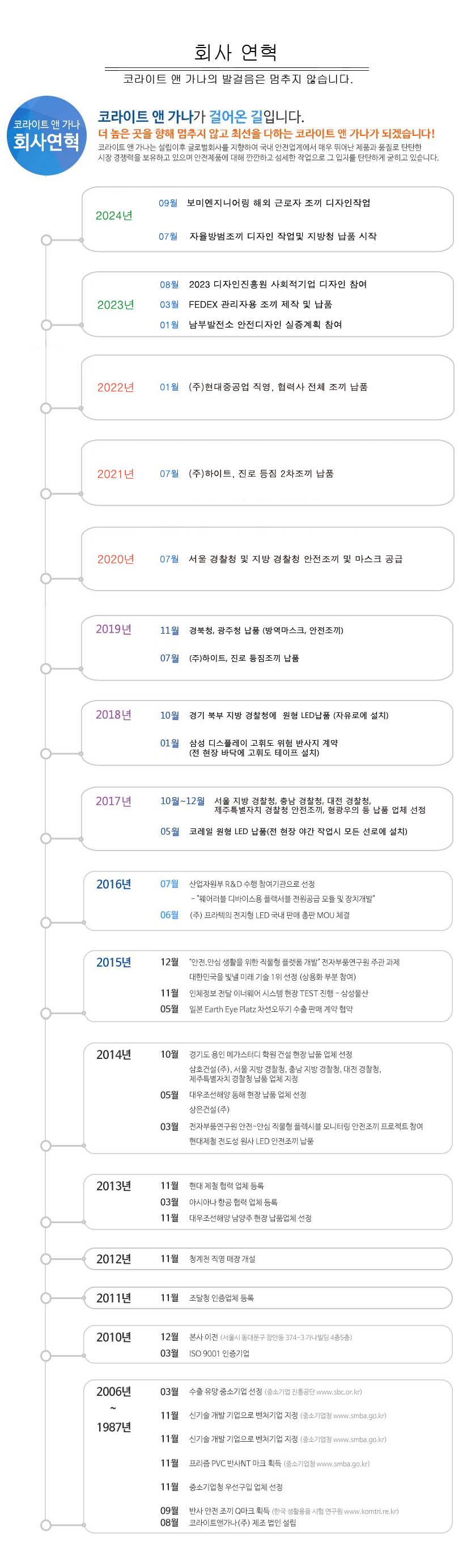 연혁-01.jpg